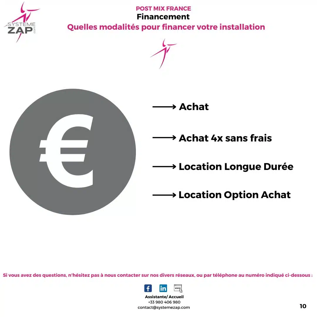 Quelles modalités pour financer votre installation ?