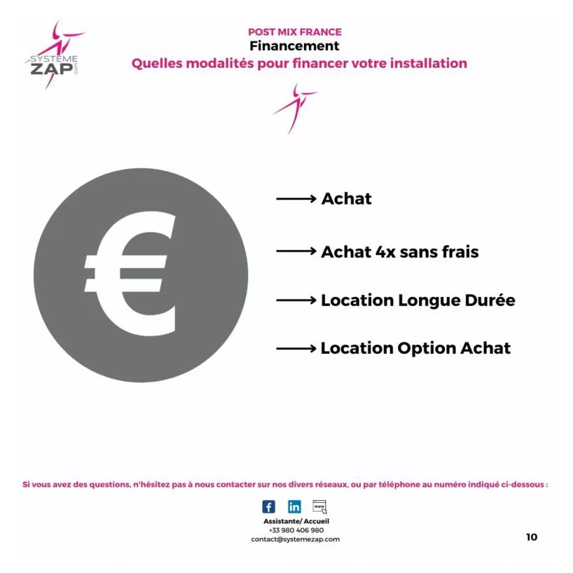 QUELLES MODALITES POUR FINANCER VOTRE INSTALLATION ? 2 MODALITE