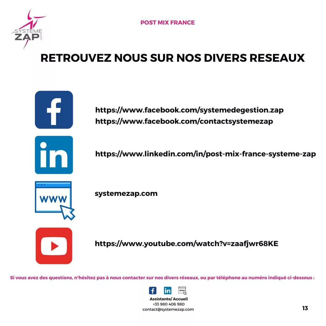 RESEAUX