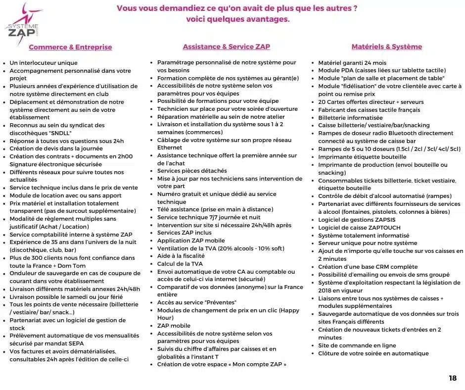 LES AVANTAGES ZAP